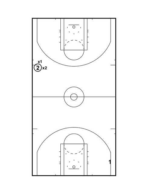 Drill diagram